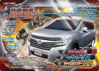 超速変形ジャイロゼッター　M01-28M　エルグランド　250Highway　STAR