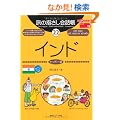 ���̎w������b���q22�r�C���h(�q���f�B�[��) (�����ȊO�̂ǂ�����!)