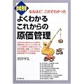 �}�� �悭�킩�邱�ꂩ��̌����Ǘ��\�Ȃ�ق�!����ł킩���� (DO BOOKS)