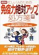 �ʍ��󓇁u�Z�����l�̂��߂̐��쎮�u�Ɖu�͐�΃A�b�v�v�̏���ⳁv (�ʍ��� (1050))