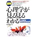 ��������ǂ񂾂�001