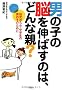 �j�̎q�̔]��L�΂��̂͂ǂ�Ȑe?