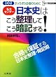 ����E�Z���^�[�Ԃ������荇�i�̂��߂ɓ��{�j�͂����������Ă����ËL����!�\��w���� (�V�O�}�x�X�g)
