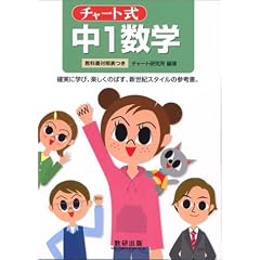 ��1���w (�`���[�g���V���[�Y)