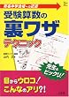 �󌱎Z���̗����U�e�N�j�b�N (�V�O�}�x�X�g)