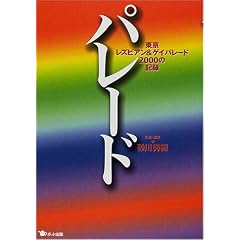 �p���[�h�\�������Y�r�A��&�Q�C�p���[�h2000�̋L�^