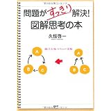 ��肪�����������! �}���v�l�̖{�v�P �[��ɂ��
