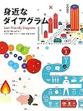 �g�߂ȃ_�C�A�O�����\User�]Friendly Diagrams���͓I�Őe���݂₷���O���t�E�n�}�E�`���[�g�E�}���E�\�g����W
