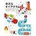 �g�߂ȃ_�C�A�O�����\User�]Friendly Diagrams���͓I�Őe���݂₷���O���t�E�n�}�E�`���[�g�E�}���E�\�g����W