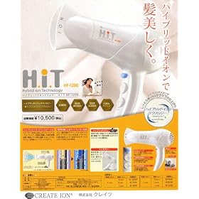 CREATE ION �N���C�c �n�C�u���b�h�C�I���h���C���[ H.I.T HF-1200 ED882