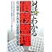 �Θb�ł킩��������\���Ȕj�Y�E�C�Ӑ����E�l�Đ��E���蒲��