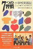 7�̏K�� ���w�Z���H�L�\�~�b�V������������!�������ς����!!