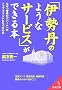 �u�ɐ��O�̂悤�ȃT�[�r�X�v���ł���{�\�Ȃ��u���ʂ̃f�p�[�g�v���g�b�v�u�����h�ɂȂ����̂� (��������)