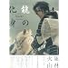 Gackt ���̉��g