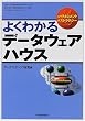 �悭�킩��f�[�^�E�F�A�n�E�X (����}�l�W�����g&�X�g���e�W�[)