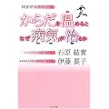 ���炾�����߂�ƂȂ��a�C�����邩�\HSP�����C������