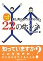 IT営業現場・面と向かっては言えない22のホンネ 知ってますか?人のキモチがビジネスを作ることを