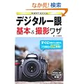 �ʐ^����肭�Ȃ� �f�W�^����� ��{���B�e���U