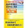 �i���Ǘ��̉��K���Ɖ�� ��@�ҁ\QC���莎��2���Ή�