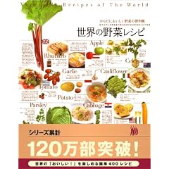���炾�ɂ���������؂֗̕��� ���E�̖�؃��V�s
