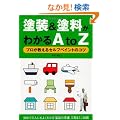�h��&�h�����킩��A to Z �`�v����������Z���t�y�C���g�̃R�c