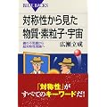 �Ώ̐����猩�������E�f���q�E�F���\���̕s�v�c���璴�Ώ̐����_�� (�u���[�o�b�N�X)