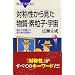 �Ώ̐����猩�������E�f���q�E�F���\���̕s�v�c���璴�Ώ̐����_�� (�u���[�o�b�N�X)