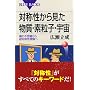 �Ώ̐����猩�������E�f���q�E�F���\���̕s�v�c���璴�Ώ̐����_�� (�u���[�o�b�N�X)