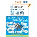 �}�� �~�X�����Ȃ��l�͕K������Ă���u���ށE�蒠�E�m�[�g�v�̐����p