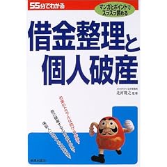 55���ł킩��؋������ƌl�j�Y