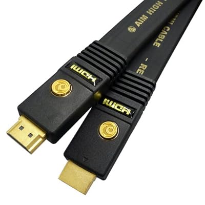 リファレンス「R」シリーズ AIM HDMIフラットケーブル 15m