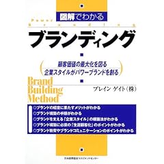 �}���ł킩��u�����f�B���O�\�ڋq���l�̍ő剻��}���ƃX�^�C�����p���[�u�����h��n��
