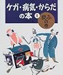 �P�K�E�a�C�E���炾�̖{�q4�r��ӂ̊�
