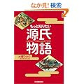 �����ƒm�肽����������