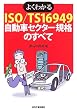 �悭�킩��ISO/TS16949�����ԃZ�N�^�[�K�i�̂��ׂ�