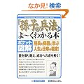 �u���q�̕��@�v����[���킩��{�\�|�P�b�g�}�� (Shuwasystem Business Guide Book)
