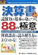�}�����r�W�l�X ���Z�� �ǉ�͂̊�{���g�ɂ�88�̋Ɉ� �V��v��Ή��� (How�]nual Business Guide Book)