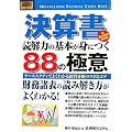 �}�����r�W�l�X ���Z�� �ǉ�͂̊�{���g�ɂ�88�̋Ɉ� �V��v��Ή��� (How�]nual Business Guide Book)