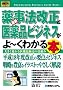 �}�����r�W�l�X �ŐV�򎖖@�����ƈ��i�r�W�l�X����[���킩��{ (How�]nual Business Guide Book)