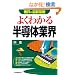 �悭�킩�锼���̋ƊE (�ƊE�̍ŐV�펯)