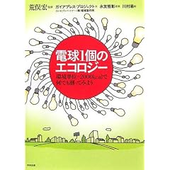�d��1�̃G�R���W�[�\���P��=2000kcal�ŉ��ł������Ă݂悤