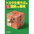 �g���^���Y�������g�R�g���������鎖�T