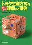 �g���^���Y�������g�R�g���������鎖�T