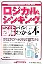 �|�P�b�g�}�� ���W�J���E�V���L���O�̃|�C���g���킩��{ (Shuwasystem Business Guide Book)