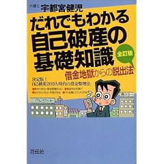 ����ł��킩�鎩�Ȕj�Y�̊�b�m���\�؋��n������̒E�o�@