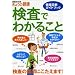 �����ł킩�邱�Ɓ\���N�f�f�K�C�h�u�b�N (�ʍ�NHK���傤�̌��N)