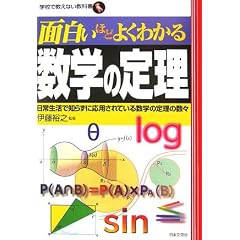 �ʔ����قǂ悭�킩�鐔�w�̒藝�\���퐶���Œm�炸�ɉ��p����Ă��鐔�w�̒藝�̐��X (�w�Z�ŋ����Ȃ����ȏ�)