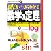 �ʔ����قǂ悭�킩�鐔�w�̒藝�\���퐶���Œm�炸�ɉ��p����Ă��鐔�w�̒藝�̐��X (�w�Z�ŋ����Ȃ����ȏ�)