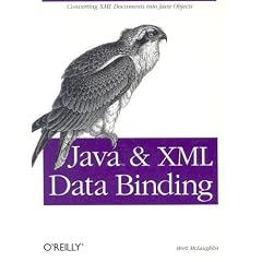 Java and Xml Date Binding