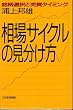 ����T�C�N���̌��������\�����I���Ɣ����^�C�~���O